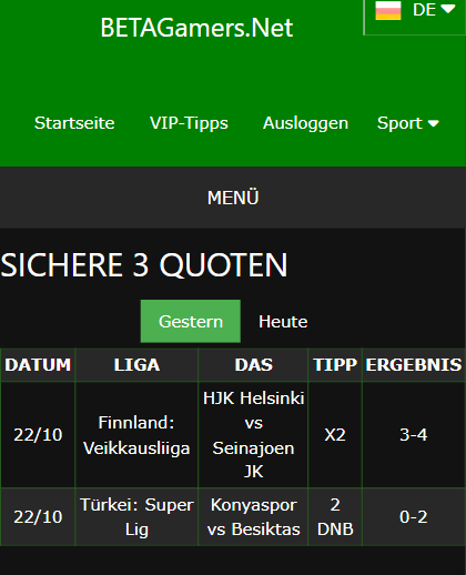 gewonnene Wettscheine